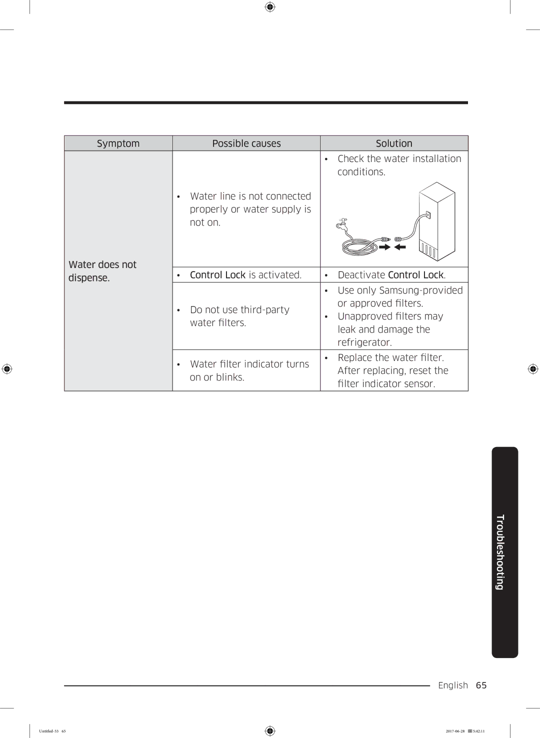 Samsung RF56K9041SR/ES manual English 65  